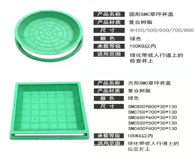 阜新树脂复合种植井盖展示